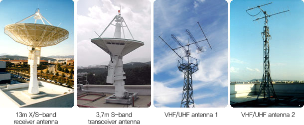 13m X/S-band receiver antenna / 3.7m S-band transceiver antenna / VHF/UHF antenna 1,2