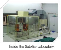 Inside the Satellite Laboratory