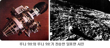 루나 9호와 루나 9호가 전송한 달표면 사진