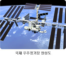 국제 우주정거장 완성도