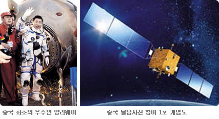 중국 최초의 우주인 양리웨이 / 중국 달탐사선 창어 2호 개념도