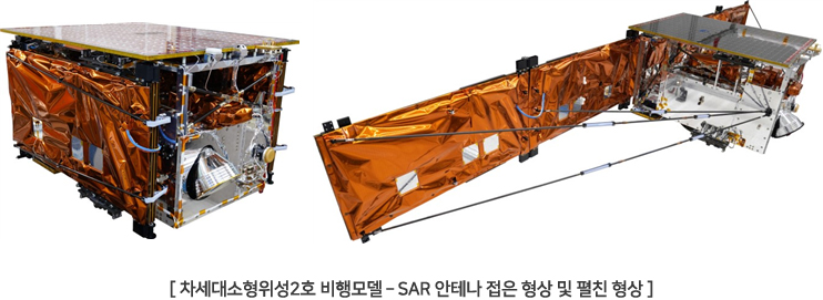 차세대소형위성2호 비행모델 – SAR 안테나 접은 형상 및 펼친 형상